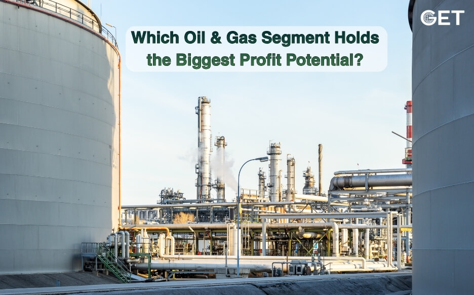 oil and gas industry